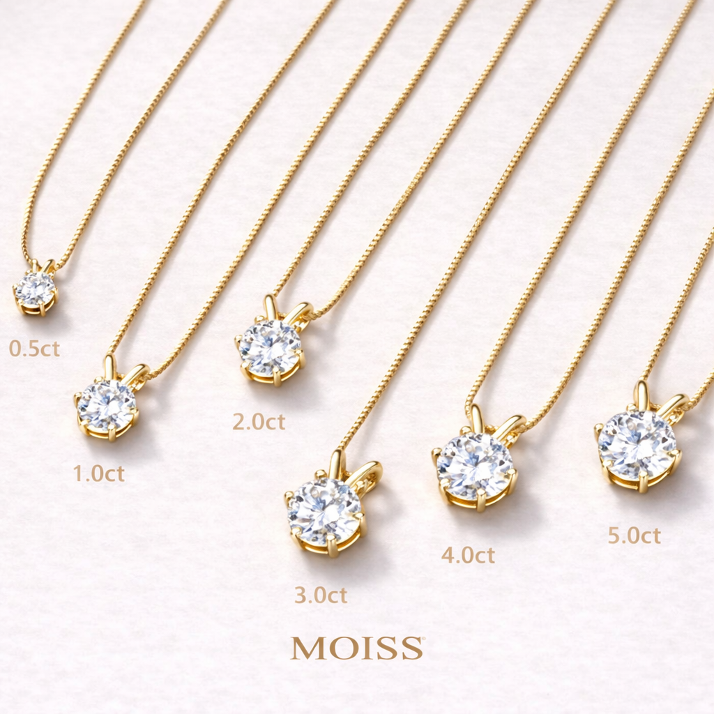 Aurora Moissanite Solitaire Necklace
