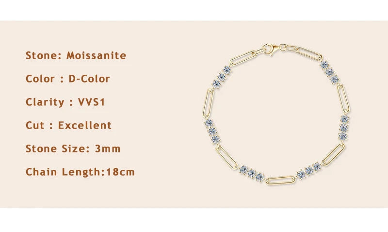 Elena Moissanite Link Bracelet