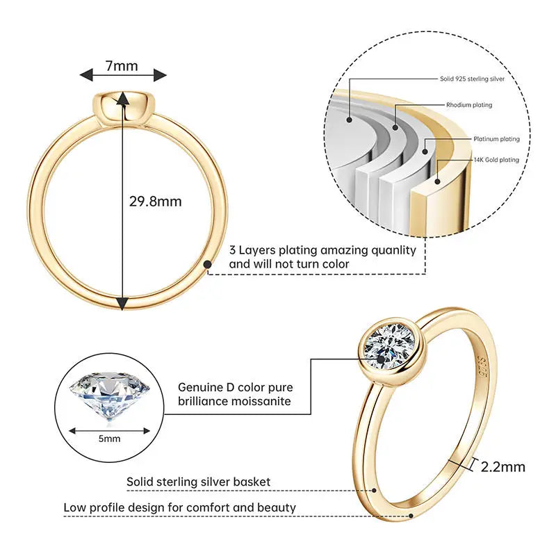 Aurelia Bezel Moissanite Ring