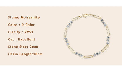 Elena Moissanite Link Bracelet